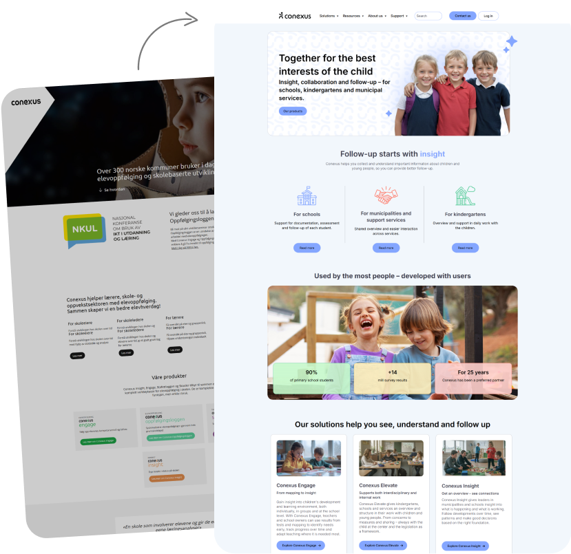 Conexus Digital Platform